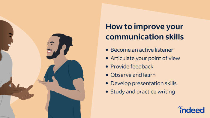 29+ How to Improve Communication Skills Examples